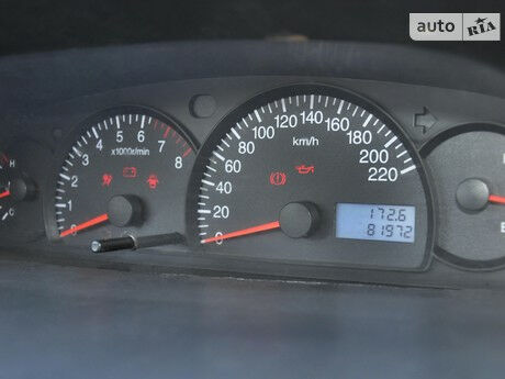Джили МК-2 2012 года Geely MK-2 2012 года