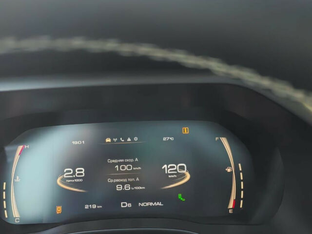 Haval Jolion 2024 года