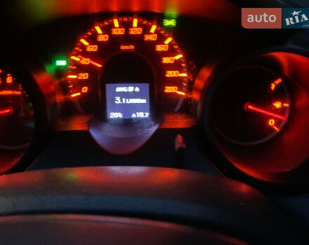 Honda Jazz 2012 року