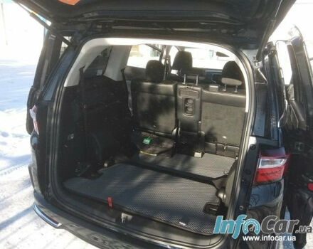 Honda Odyssey 2014 года - Фото 4 авто