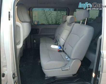 Hyundai H 1 груз. 2018 года - Фото 4 авто