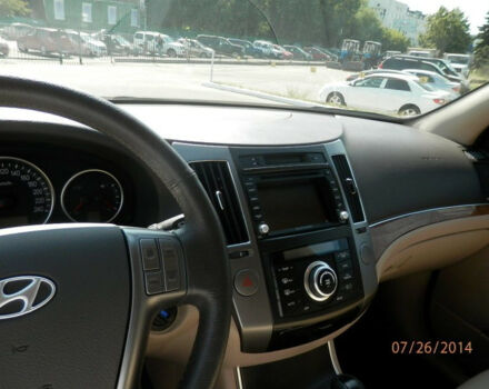 Hyundai ix55 (Veracruz) 2012 года - Фото 4 авто