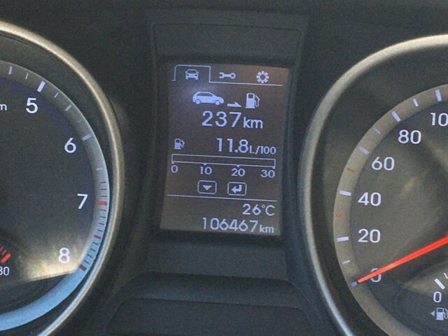 Hyundai Santa FE 2014 року