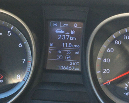 Hyundai Santa FE 2014 року