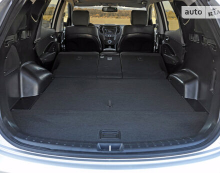 Hyundai Santa FE 2006 года