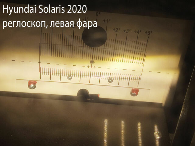 Hyundai Solaris 2020 року