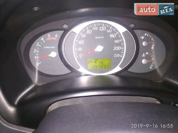 Hyundai Tucson 2008 года