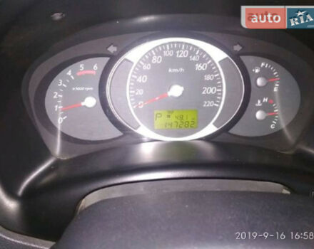 Hyundai Tucson 2008 года - Фото 2 авто