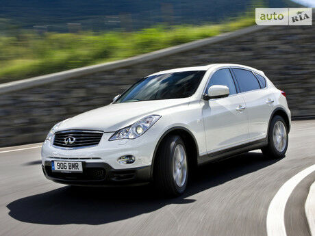 Инфинити ЕК 2008 года Infiniti EX 2008 года