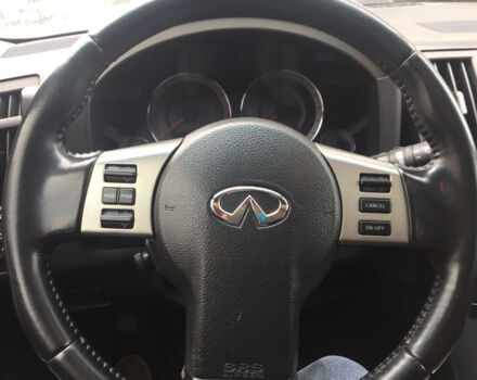 Infiniti FX 2007 года - Фото 13 авто