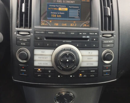 Infiniti FX 2007 года - Фото 15 авто