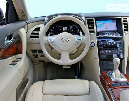 Infiniti FX 2004 года