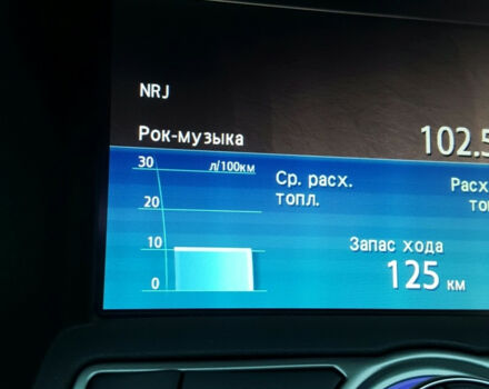 Infiniti QX 2016 года - Фото 7 авто
