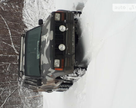 Jeep Cherokee 1996 года