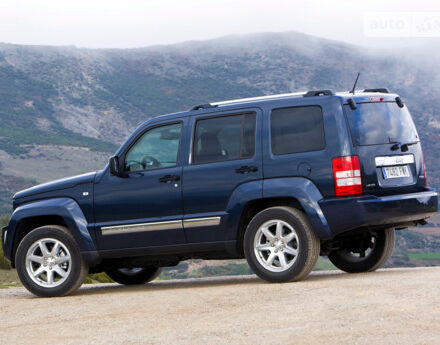 Jeep Cherokee 1997 года