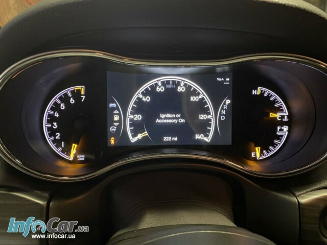 Jeep Grand Cherokee 2020 року