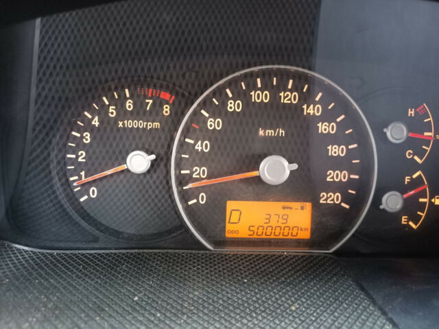 Киа Каренс 2008 года Kia Carens 2008 года