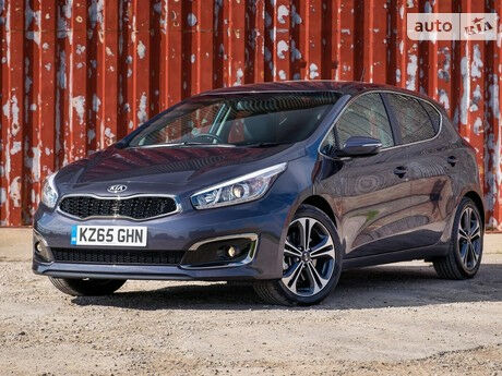 Киа Сид 2007 года Kia Ceed 2007 года