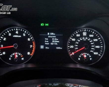 Kia Cerato 2020 года - Фото 4 авто