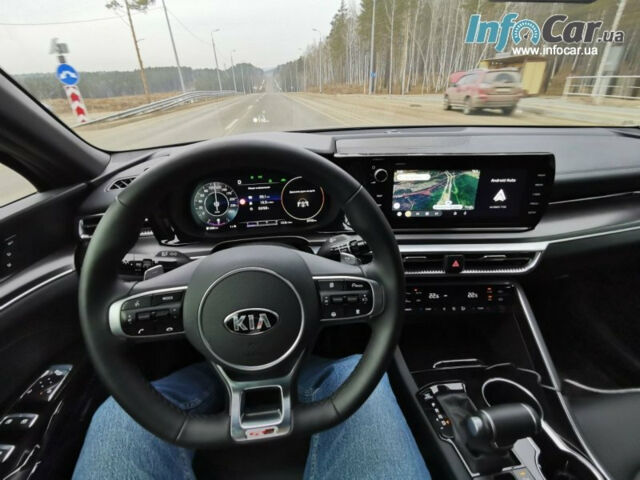 Kia K5 2020 року