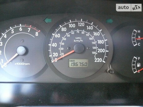 Киа Сефия 2000 года Kia Sephia 2000 года