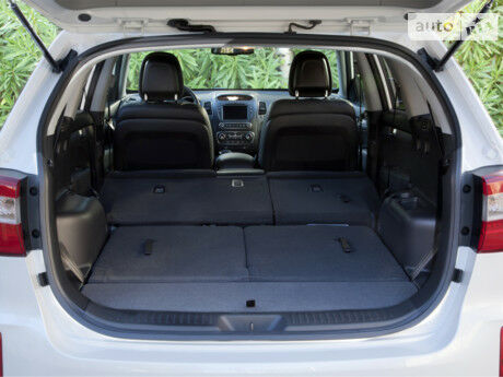 Киа Соренто 2013 года Kia Sorento 2013 года