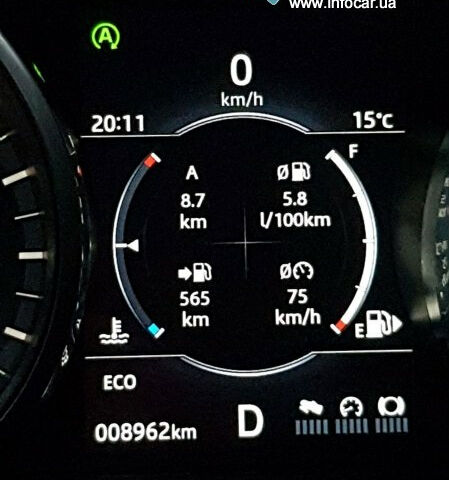 Land Rover Discovery 2017 року