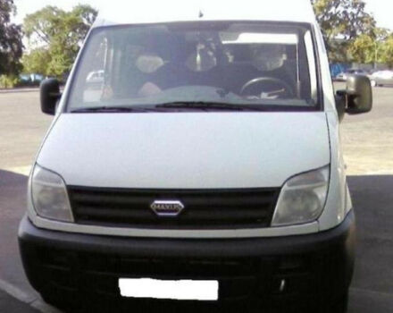 LDV Maxus 2008 року