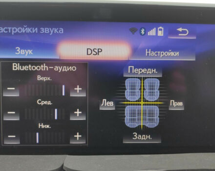 Lexus LX 2017 года