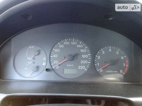 Мазда 323 1992 года Mazda 323 1992 года