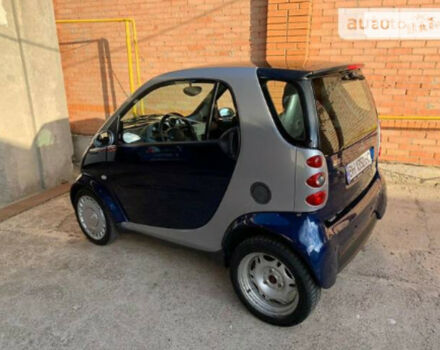 Mercedes-Benz Smart 2003 года - Фото 3 авто