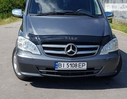 Фото на відгук з оцінкою 4.6   про авто Mercedes-Benz Vito 113 2013 року випуску від автора “Игорь” з текстом: Покупал для семьи. В целом автомобиль хороший,заводской пассажир,мягкий ход,маневренность,вместит...