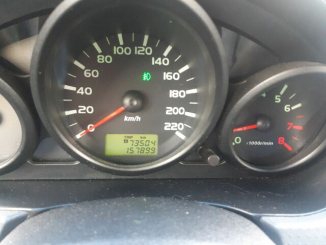 Mitsubishi Colt 2008 року