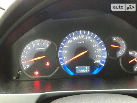 Мицубиси Грандис 2006 года Mitsubishi Grandis 2006 года