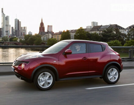 Nissan Juke 2014 года