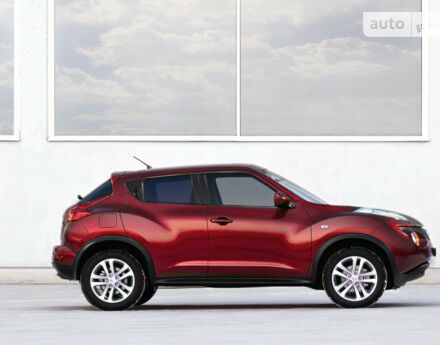 Nissan Juke 2012 года