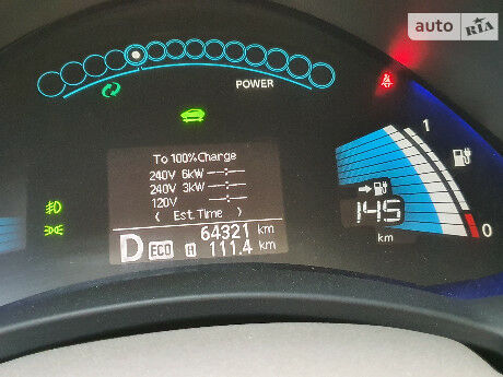 Nissan Leaf 2014 года