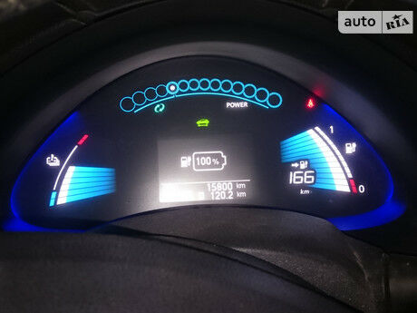 Nissan Leaf 2015 года