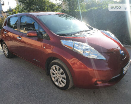 Nissan Leaf 2015 года