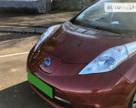 Nissan Leaf 2015 года