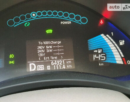 Nissan Leaf 2014 года