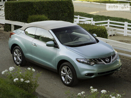 Ниссан Мурано 2005 года Nissan Murano 2005 года