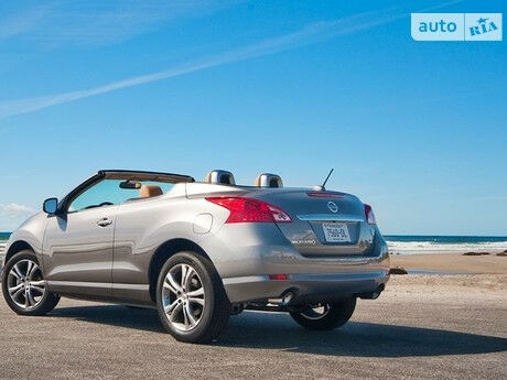 Ниссан Мурано 2007 года Nissan Murano 2007 года