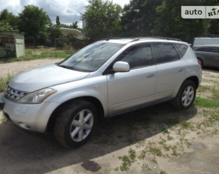 Nissan Murano 2007 года