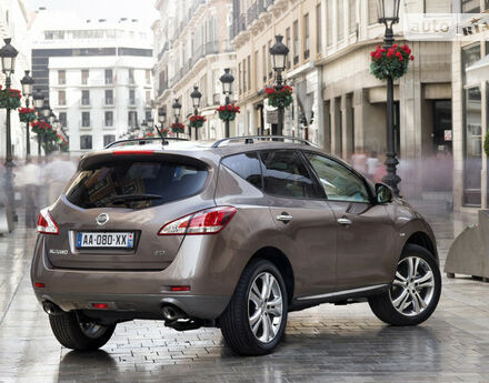 Nissan Murano 2008 года