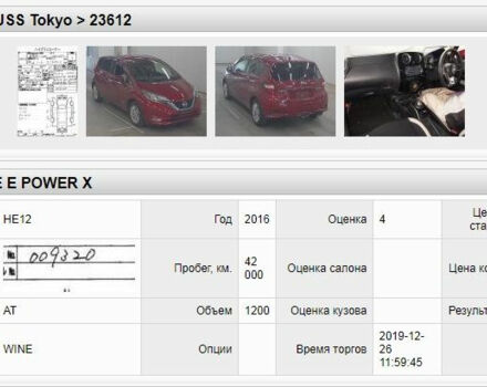 Nissan Note 2016 года - Фото 14 авто