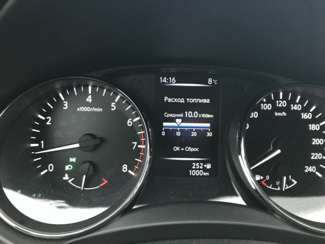 Nissan Qashqai 2019 года