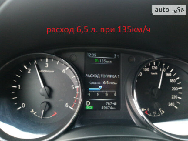 Nissan Qashqai 2014 року