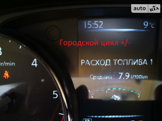 Nissan Qashqai 2014 року