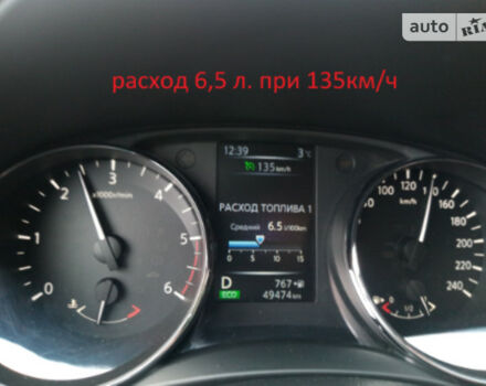 Nissan Qashqai 2014 року - Фото 3 автомобіля